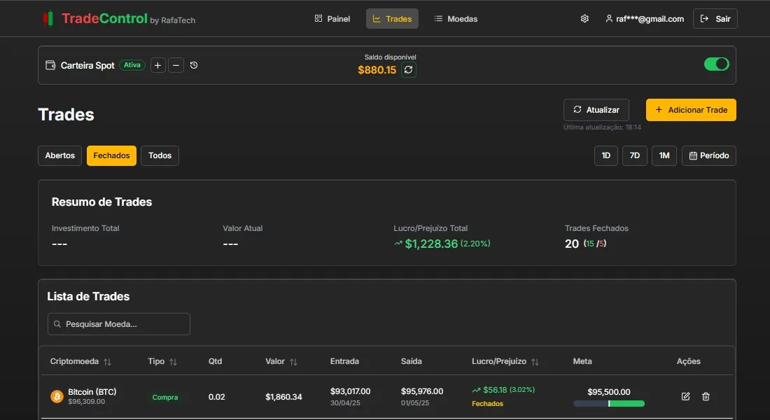 Prévia TradeControl